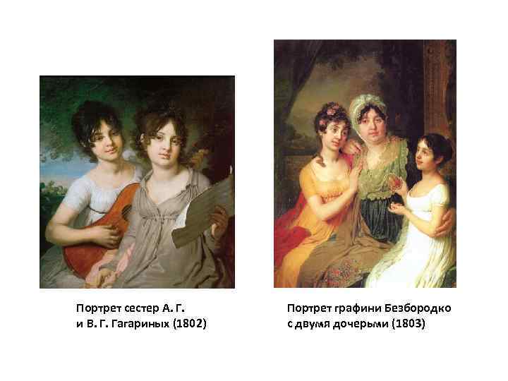 Портрет сестер А. Г. и В. Г. Гагариных (1802) Портрет графини Безбородко с двумя