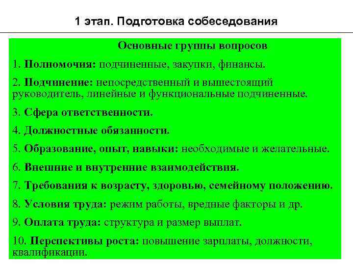 План подготовки к собеседованию работодателя