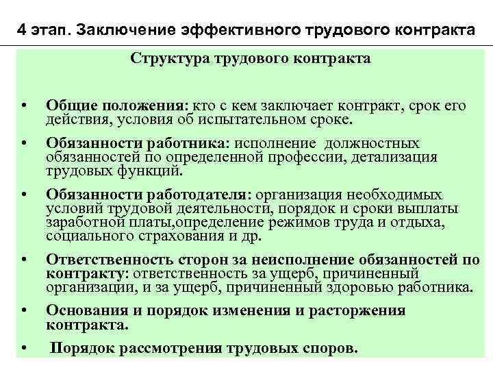 4 этап. Заключение эффективного трудового контракта Структура трудового контракта • • • Общие положения: