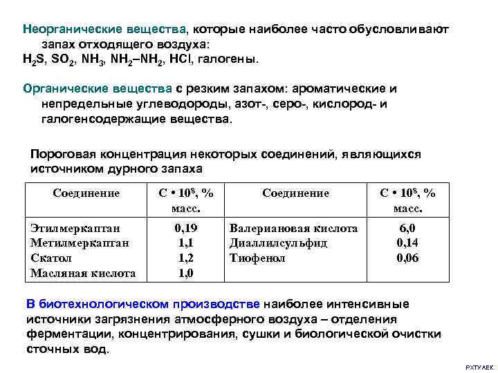 Вещества с резкими запахами