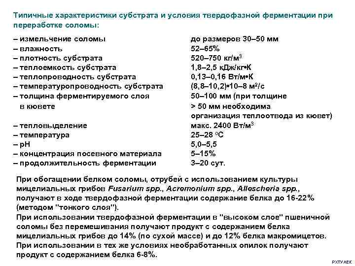 Типичные характеристики субстрата и условия твердофазной ферментации при переработке соломы: – измельчение соломы до