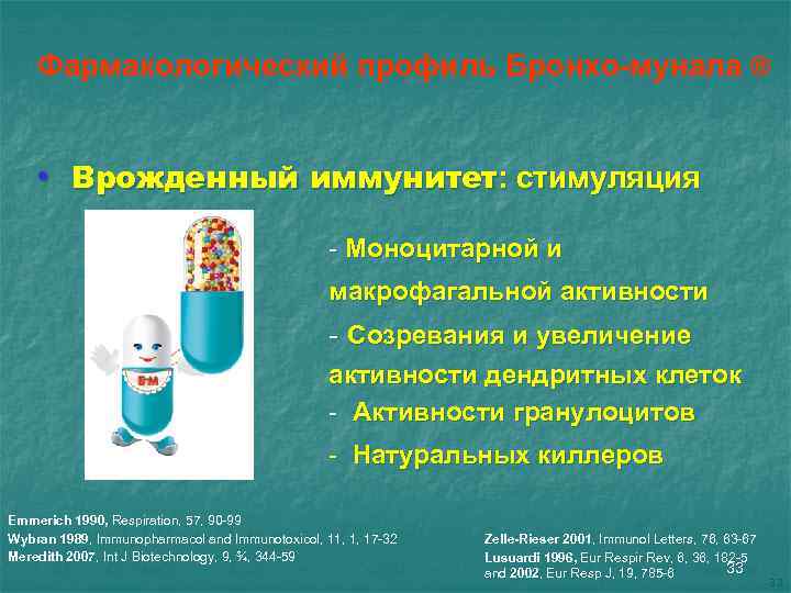 Фармакологический профиль Бронхо-мунала ® • Врожденный иммунитет: стимуляция - Моноцитарной и макрофагальной активности -