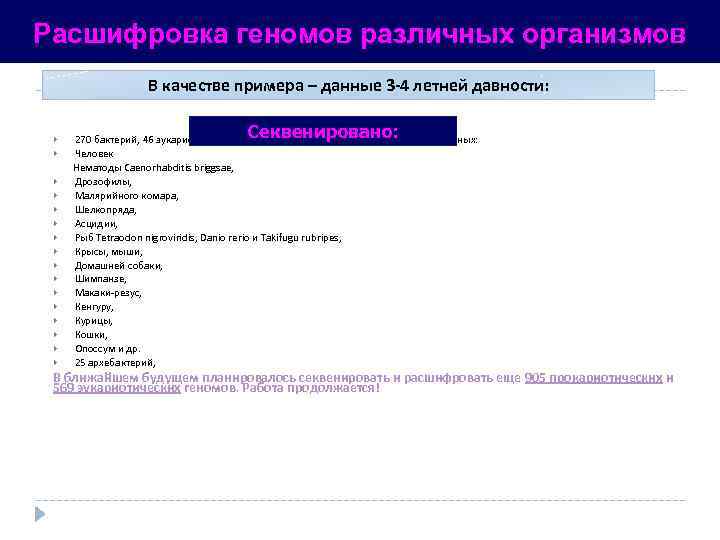 Расшифровка геномов различных организмов В качестве примера – данные 3 -4 летней давности: Секвенировано: