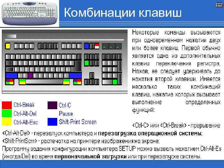 Комбинации клавиш 1 Сертификация в ВУЗах, Бабич А. В. 