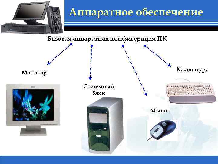 Схема аппаратного обеспечения