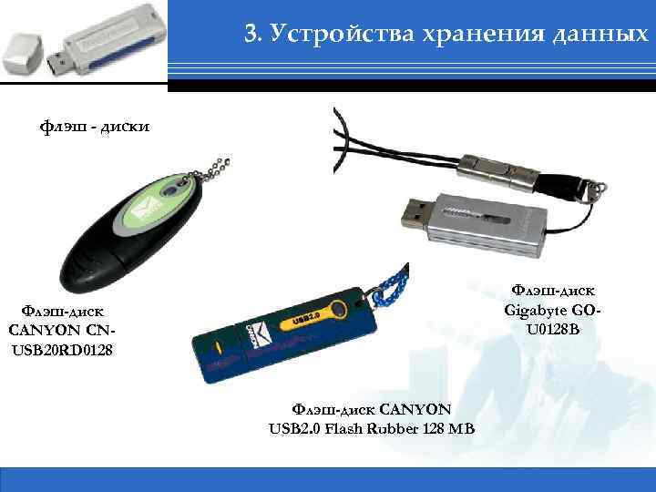3. Устройства хранения данных флэш - диски Флэш-диск Gigabyte GOU 0128 B Флэш-диск CANYON