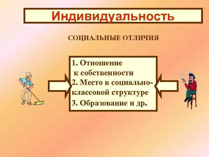 Индивидуальность СОЦИАЛЬНЫЕ ОТЛИЧИЯ 1. Отношение к собственности 2. Место в социально- классовой структуре 3.