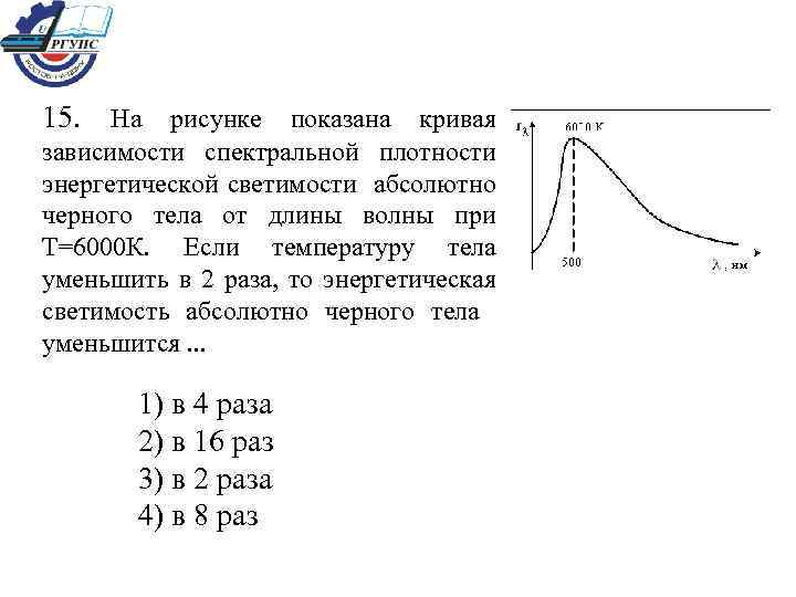 На рисунке показана зависимость