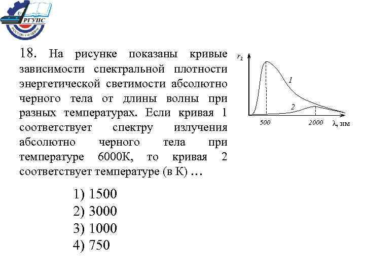 На рисунке изображены зависимости спектральной плотности энергетической светимости