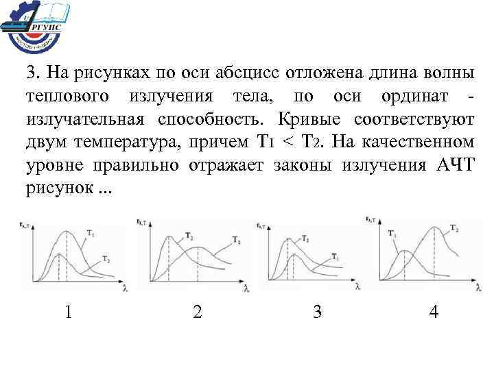 3. На рисунках по оси абсцисс отложена длина волны теплового излучения тела, по оси
