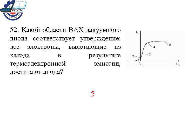 Вольт амперная характеристика вакуумного диода представлена на рисунке