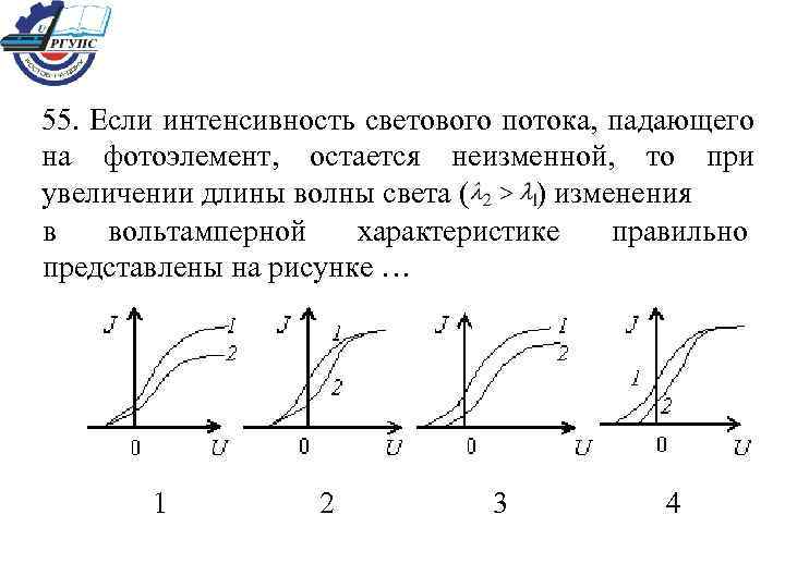 Какой из графиков представленных на рисунке соответствует вольт амперной характеристики