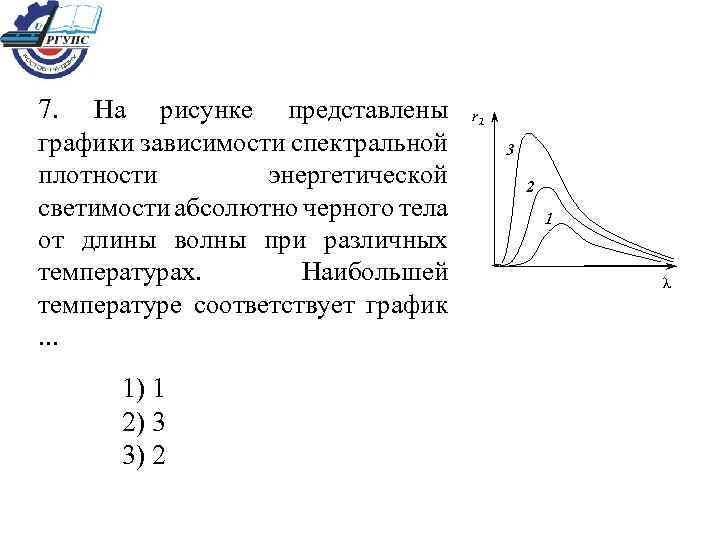 На рисунке представлены кривые зависимости спектральной плотности энергетической светимости 300 к