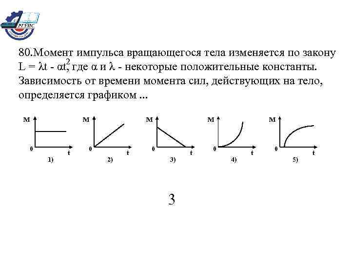 График импульса тела