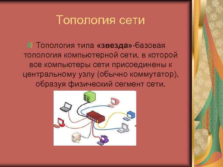  Топология сети Топология типа «звезда» -базовая топология компьютерной сети, в которой все компьютеры
