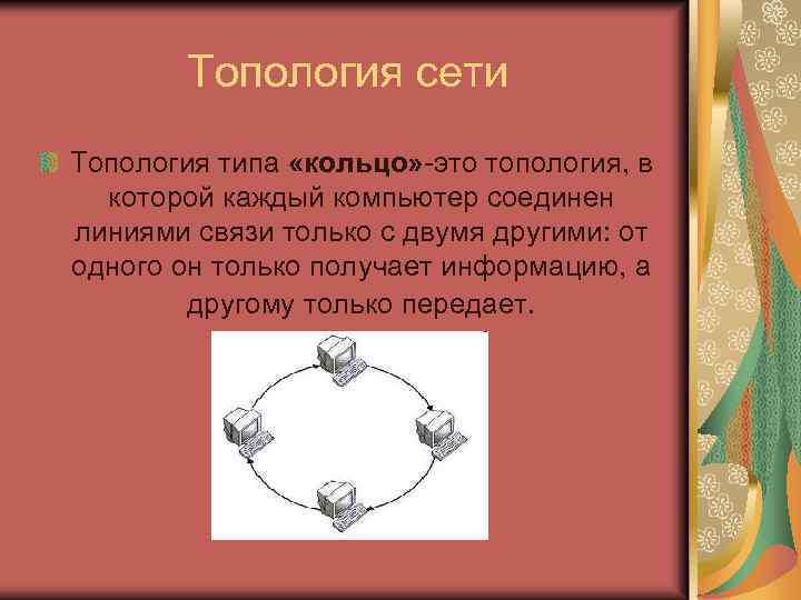  Топология сети Топология типа «кольцо» -это топология, в которой каждый компьютер соединен линиями