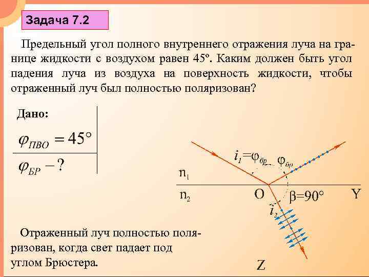 Что такое предельный угол полного внутреннего отражения