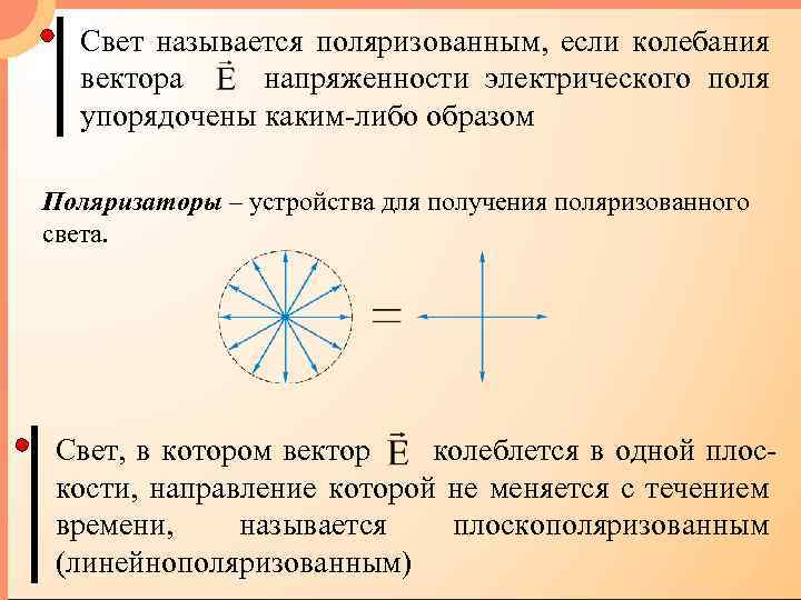 Свет называется поляризованным, если колебания вектора напряженности электрического поля упорядочены каким-либо образом Поляризаторы –