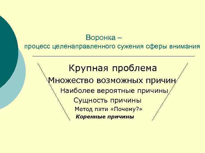 Воронка – процесс целенаправленного сужения сферы внимания Крупная проблема Множество возможных причин Наиболее вероятные