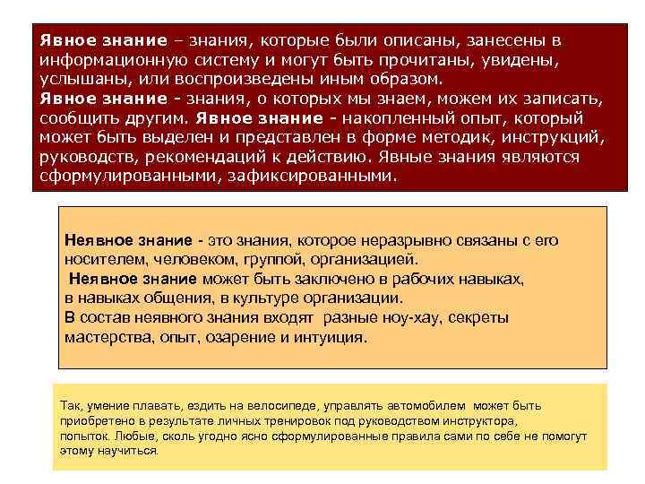 Явное знание – знания, которые были описаны, занесены в информационную систему и могут быть