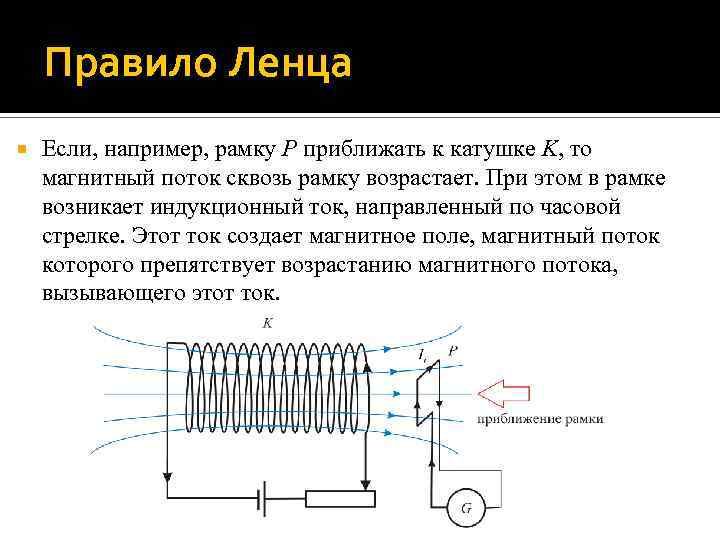 Когда возникает индукционный ток в катушке. Правило Ленца для катушки. Индукционный ток в рамке. Правило Ленца для электромагнитной катушки. Индукционный ток по часовой стрелке.