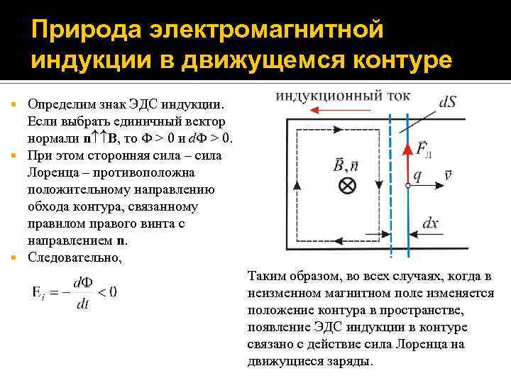 Природа электромагнитной индукции в движущемся контуре Определим знак ЭДС индукции. Если выбрать единичный вектор