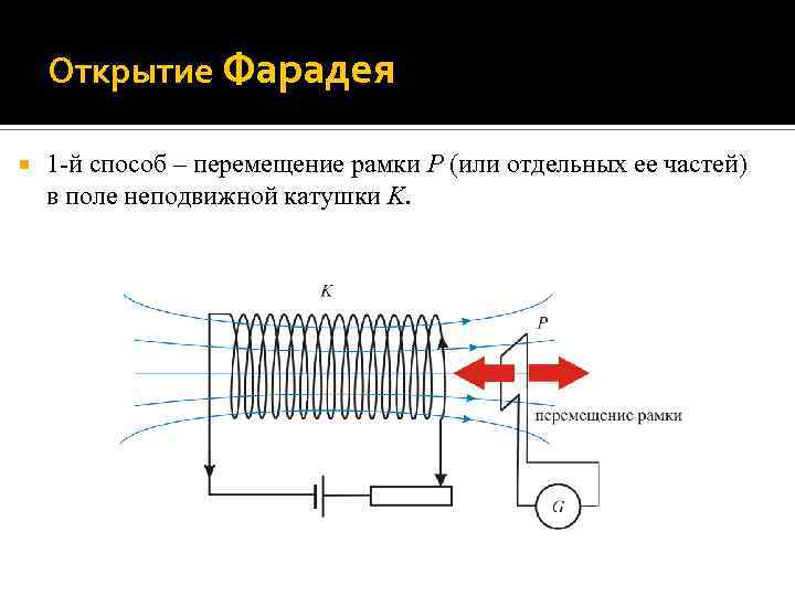 Для составления данной диаграммы обследование проводилось в фазу культуры