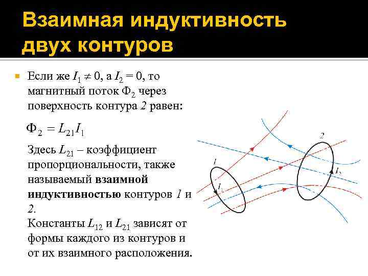 Взаимная индуктивность двух контуров Если же I 1 0, а I 2 = 0,