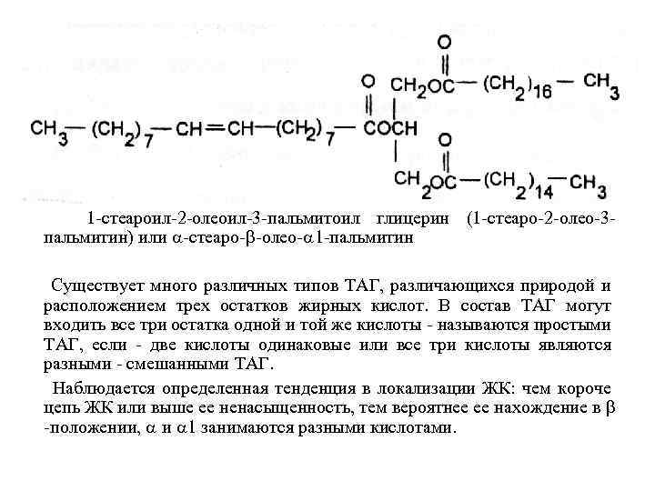 Олеиновая кислота в продуктах