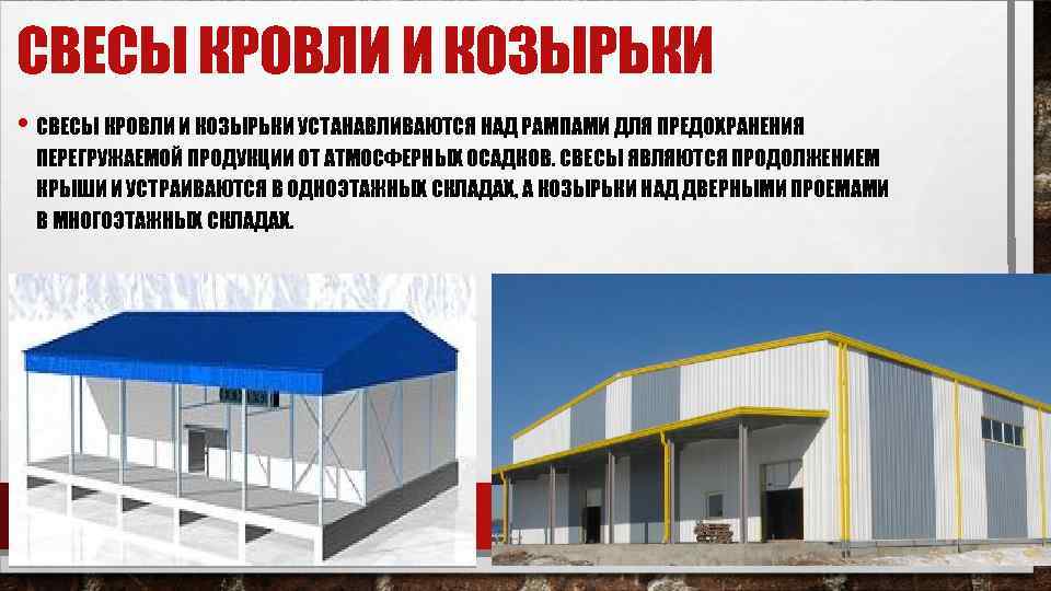 СВЕСЫ КРОВЛИ И КОЗЫРЬКИ • СВЕСЫ КРОВЛИ И КОЗЫРЬКИ УСТАНАВЛИВАЮТСЯ НАД РАМПАМИ ДЛЯ ПРЕДОХРАНЕНИЯ