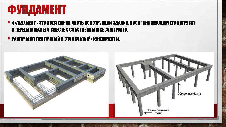 ФУНДАМЕНТ • ФУНДАМЕНТ - ЭТО ПОДЗЕМНАЯ ЧАСТЬ КОНСТРУКЦИИ ЗДАНИЯ, ВОСПРИНИМАЮЩАЯ ЕГО НАГРУЗКУ И ПЕРЕДАЮЩАЯ