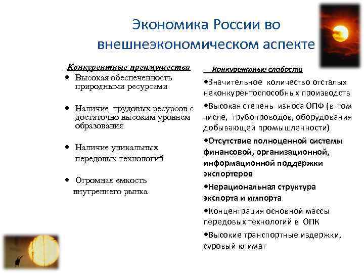 Экономика России во внешнеэкономическом аспекте Конкурентные преимущества Высокая обеспеченность природными ресурсами Конкурентные слабости Значительное