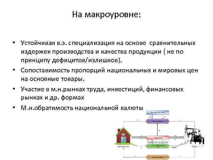 На макроуровне: • Устойчивая в. э. специализация на основе сравнительных издержек производства и качества