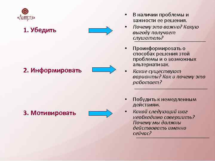  • 1. Убедить • • 2. Информировать • • 3. Мотивировать • В