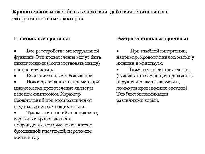 Кровотечение может быть вследствии действия генитальных и экстрагенитальных факторов: Генитальные причины: Экстрагенитальные причины: ·