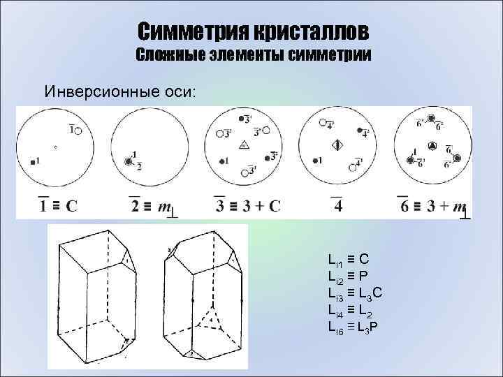 5 сложных элементов. Элементы симметрии кристаллов сингонии. Кристаллографические оси кристаллов. Инверсионная ось четвертого порядка. Сложные элементы симметрии.