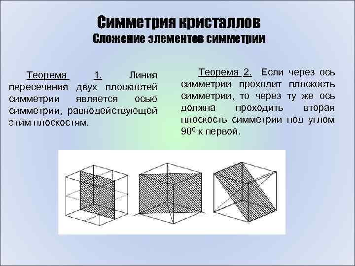 Элементы симметрии. Плоскость симметрии. Симметрия кристаллов элементы симметрии. Плоскость симметрии кристалла. Теоремы сложения элементов симметрии.