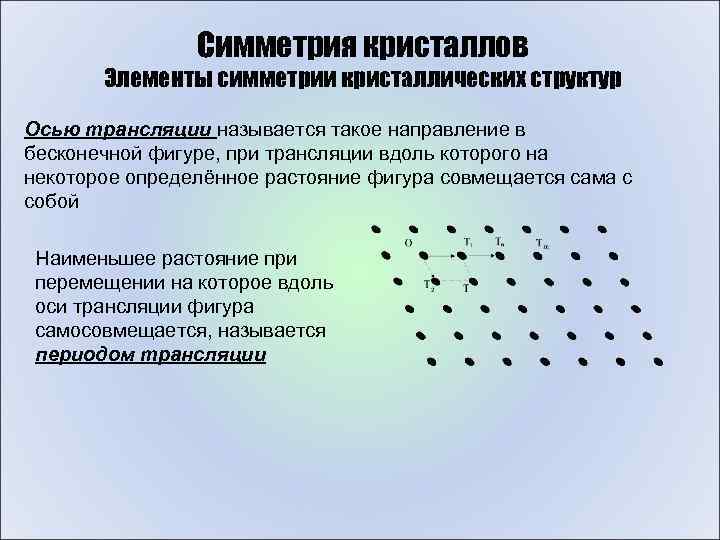 Состав оси