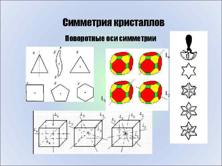 Симметрия ось симметрии на каком рисунке более одной оси симметрии верных ответов 3