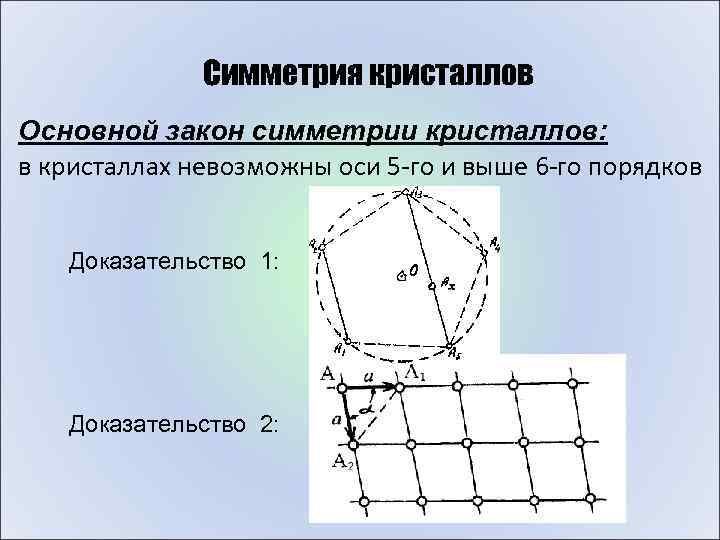 Доказательство невозможности. Оси симметрии кристаллов. Осевая симметрия в кристаллах. Симметрия кристаллических структур. Поворотная симметрия кристаллов.