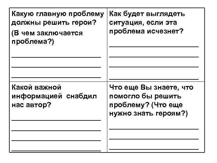 Какую главную проблему Как будет выглядеть должны решить герои? ситуация, если эта (В чем