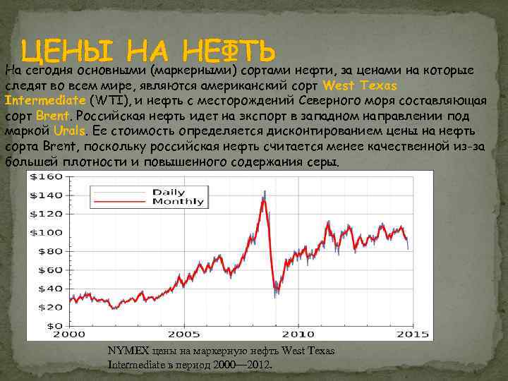 ЦЕНЫ НА НЕФТЬ нефти, за ценами на которые На сегодня основными (маркерными) сортами следят
