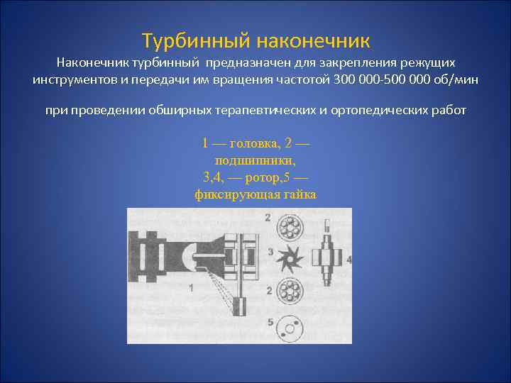 Турбинный наконечник Наконечник турбинный предназначен для закрепления режущих инструментов и передачи им вращения частотой