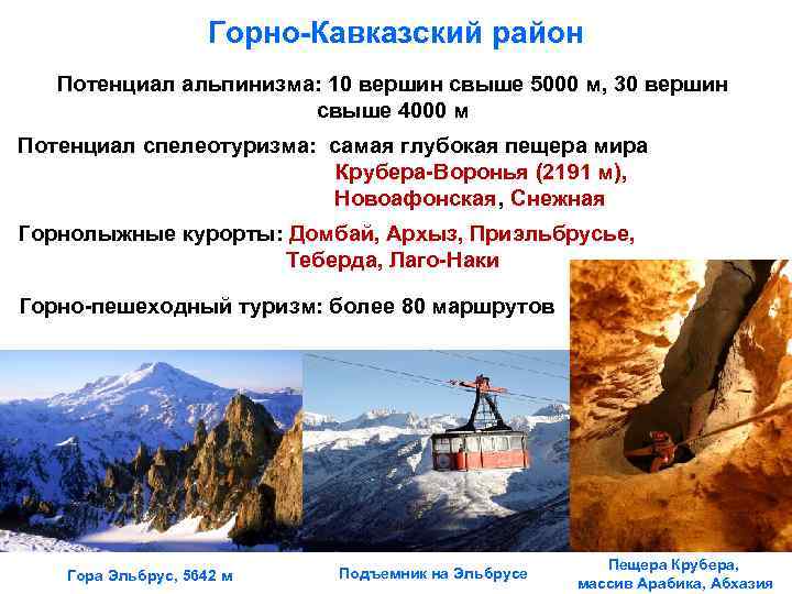 Горно-Кавказский район Потенциал альпинизма: 10 вершин свыше 5000 м, 30 вершин свыше 4000 м