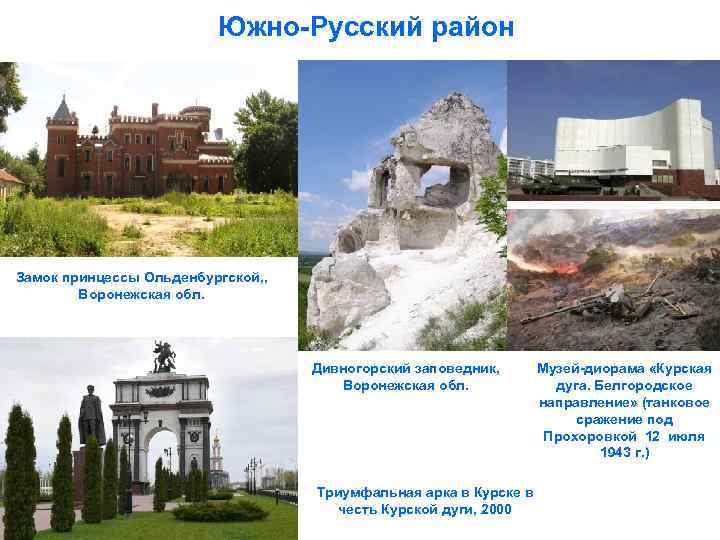 Южно-Русский район Замок принцессы Ольденбургской, , Воронежская обл. Дивногорский заповедник, Воронежская обл. Музей-диорама «Курская