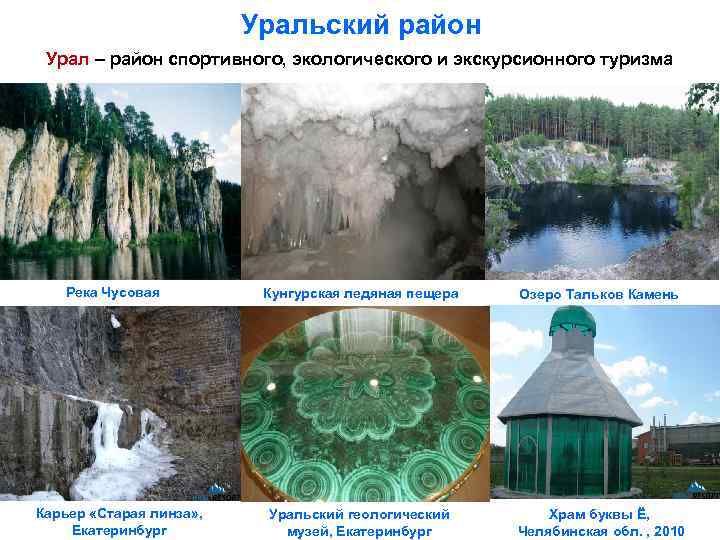 Уральский район Урал – район спортивного, экологического и экскурсионного туризма Река Чусовая Карьер «Старая