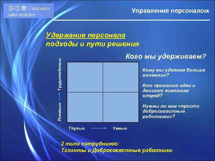 Управление персоналом Удержание персонала подходы и пути решения Трудолюбивые Кого мы удерживаем? Кто приносит