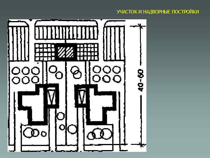 УЧАСТОК И НАДВОРНЫЕ ПОСТРОЙКИ 