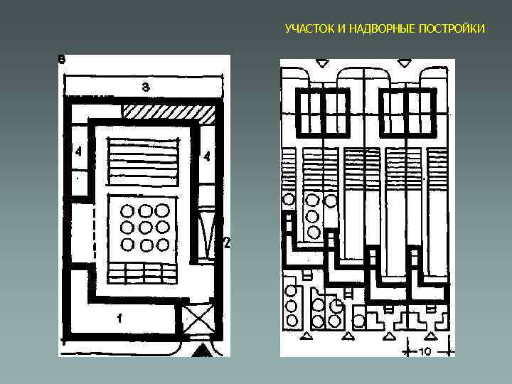 УЧАСТОК И НАДВОРНЫЕ ПОСТРОЙКИ 