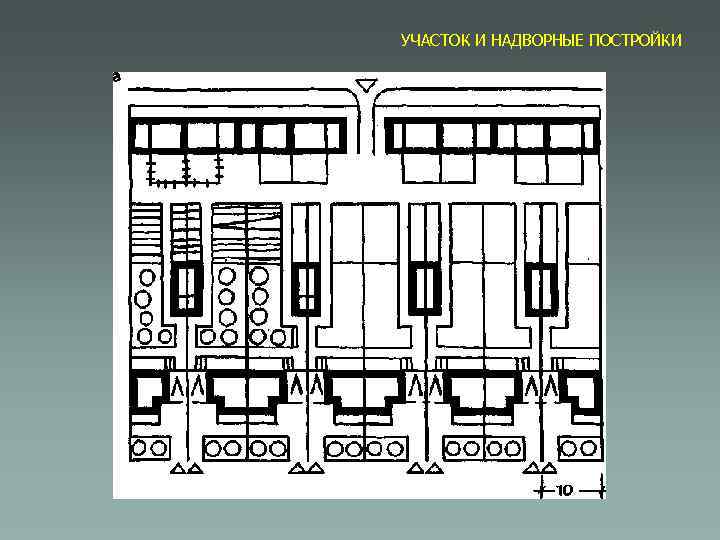 УЧАСТОК И НАДВОРНЫЕ ПОСТРОЙКИ 
